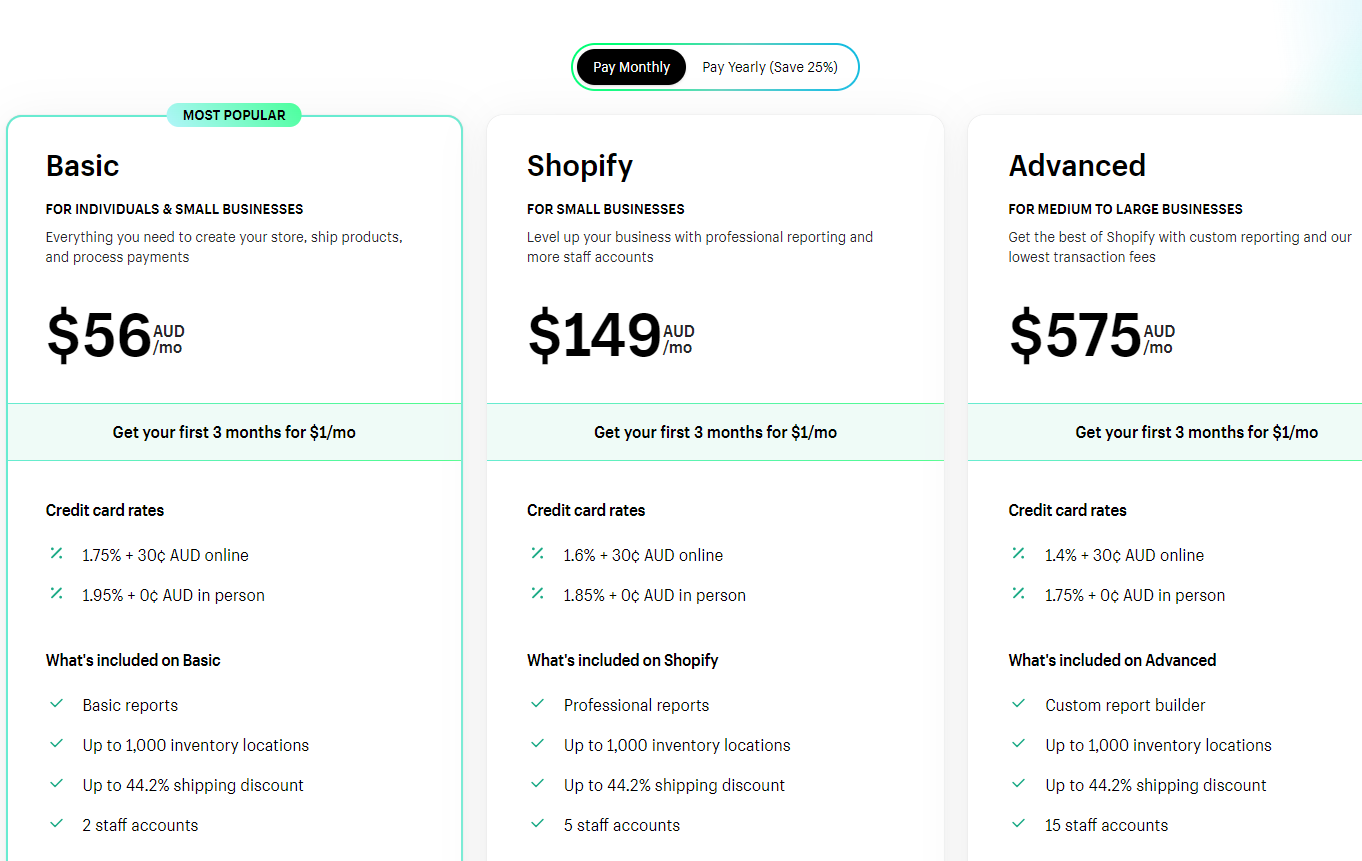 Shopify also provides a variety of pricing plans